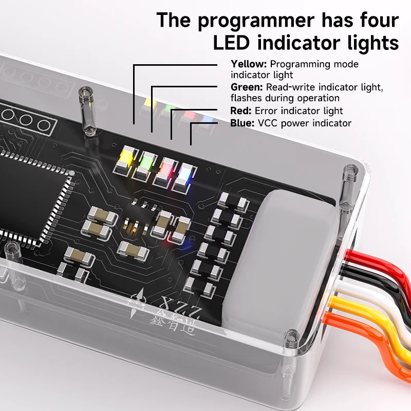 Power Tools Online - Programator XZZ CYPD zasilany przez USB,