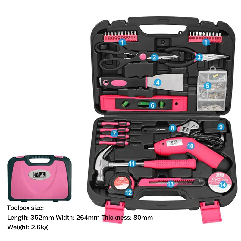 Różowy Zestaw Narzędzi Ręcznyc – Power Tools Pink recenzja i cena