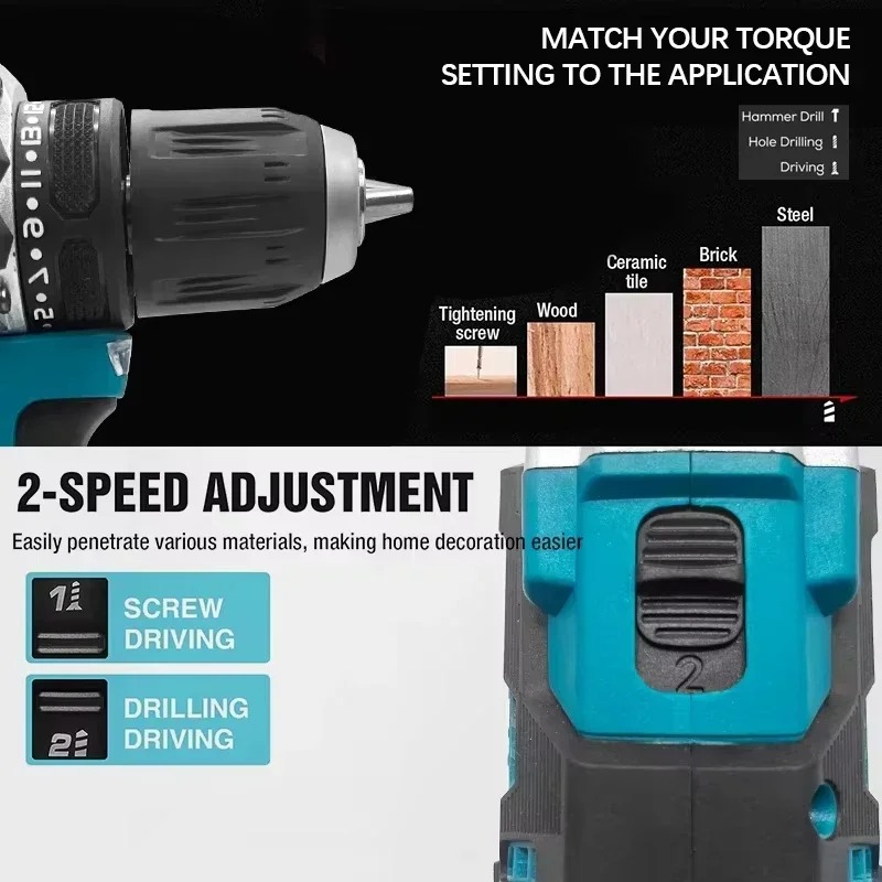Makita DDF487 18V Bezszczotkow – Power Tools Makita Set recenzja i cena