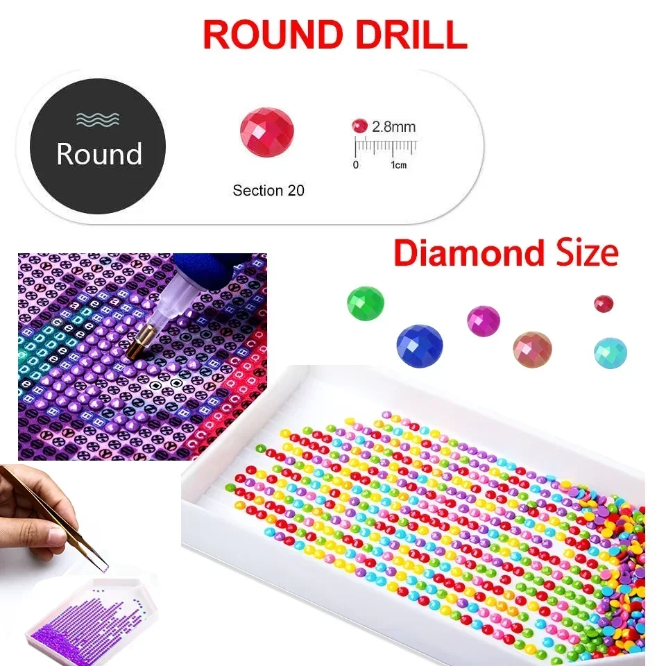 Zestaw do Diamond Painting Now – Power Tools World recenzja i cena
