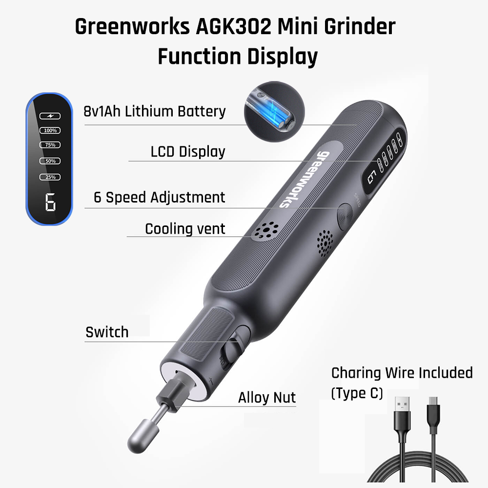 Greenworks 8V Mini szlifierka  – Power Tools Pink recenzja i cena