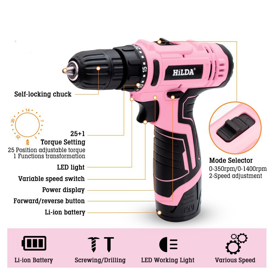 Różowa wiertarka ręczna 10mm,  – Power Tools Pink recenzja i cena