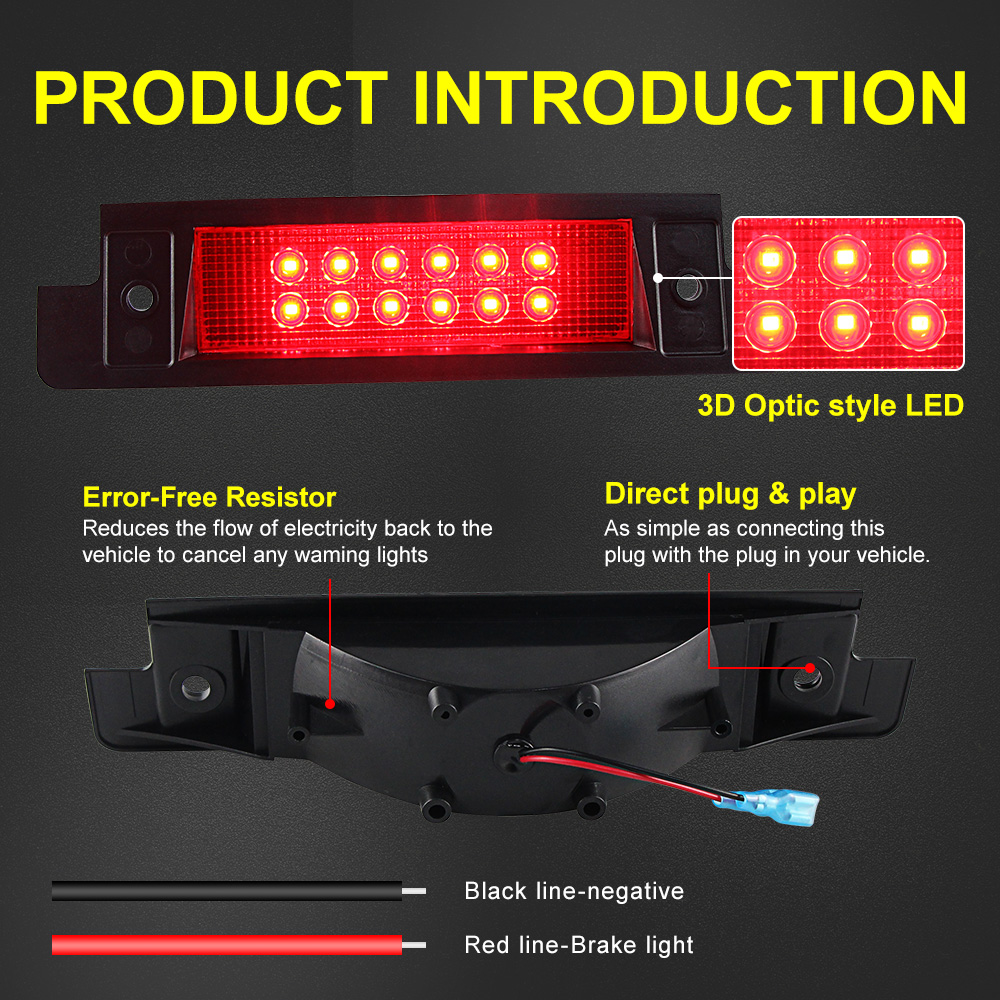 1 SZTUK Światło hamowania LED  – Power Tools World recenzja i cena