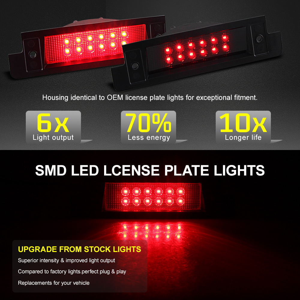 1 SZTUK Światło hamowania LED  – Power Tools World recenzja i cena