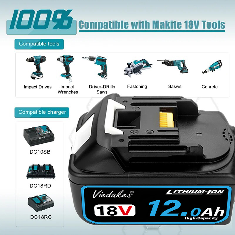 ✈️ Akumulator 18V 5.0Ah o dług – Power Tools Makita Set recenzja i cena
