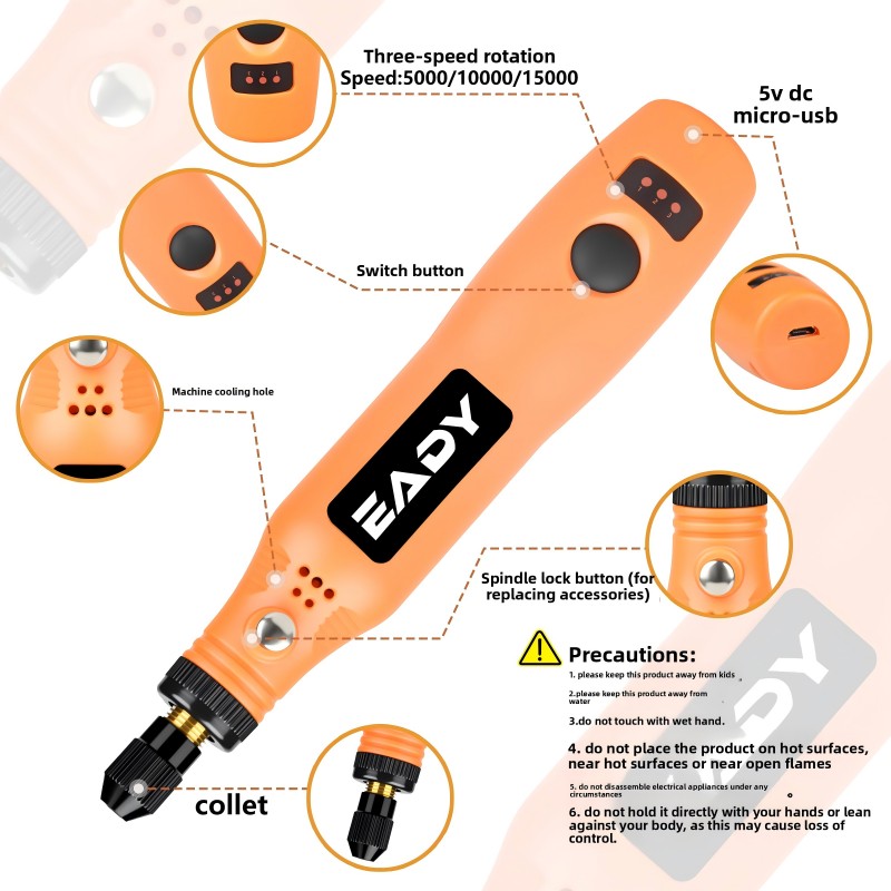 Zestaw bezprzewodowych narzędz – Power Tools Safety recenzja i cena