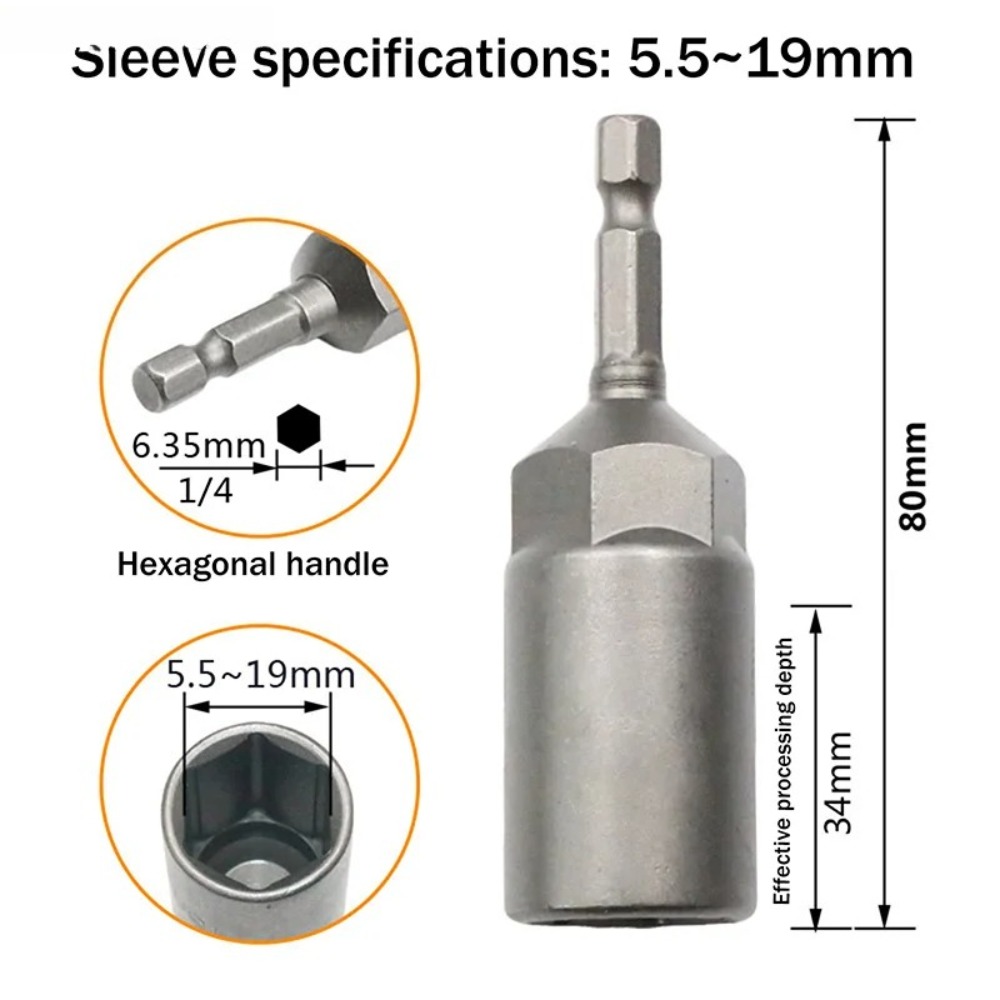 Zestaw bitów do wkrętarki udar – Power Tools For Sale recenzja i cena