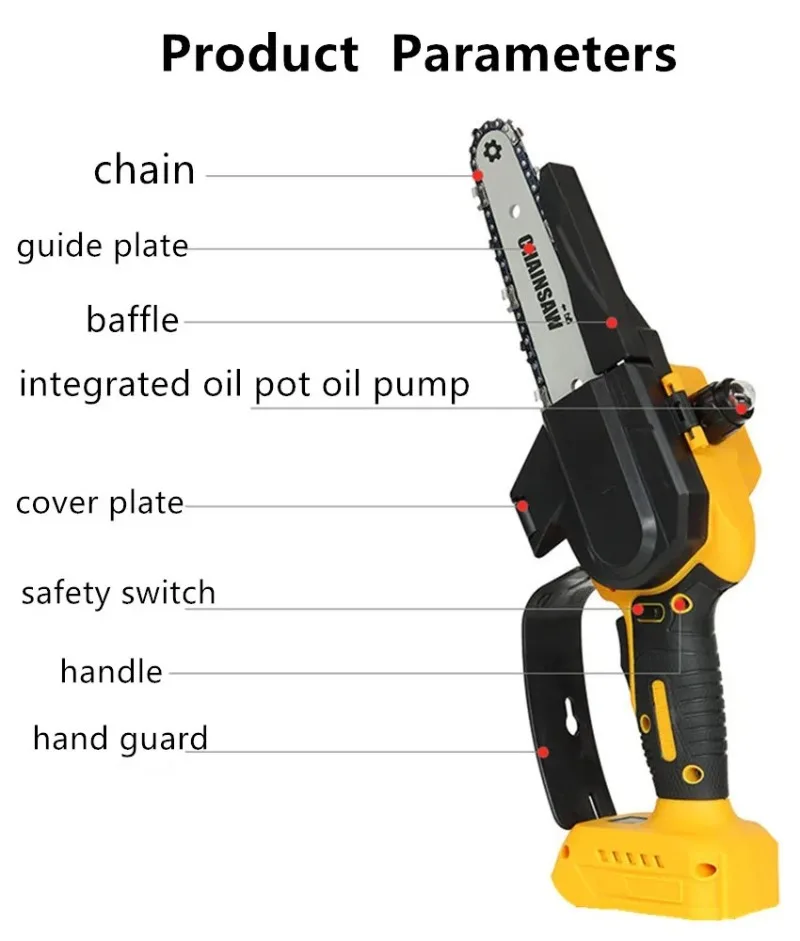 6/8-calowa bezszczotkowa piła  – Power Tools Pink recenzja i cena