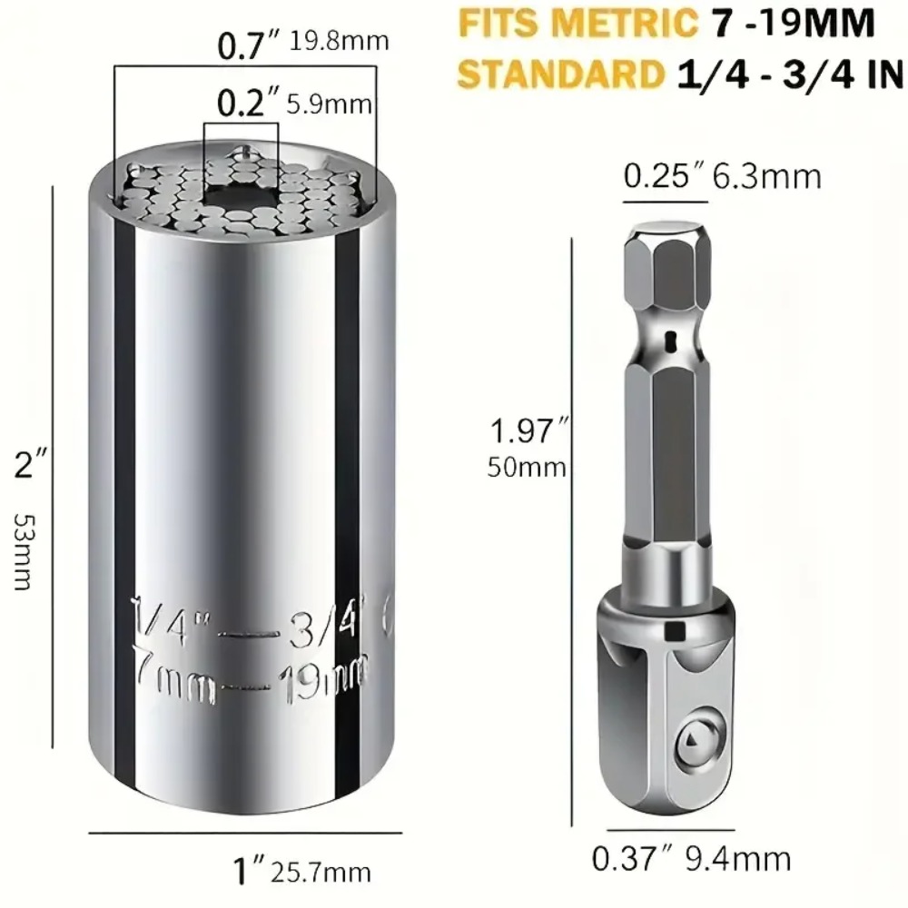 Zestaw do ostrzenia pił łańcuc – Power Tools World recenzja i cena