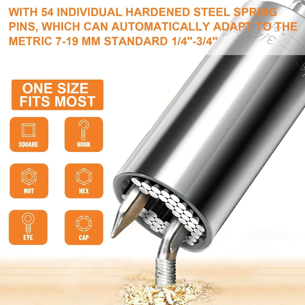 Zestaw do ostrzenia pił łańcuc – Power Tools World recenzja i cena