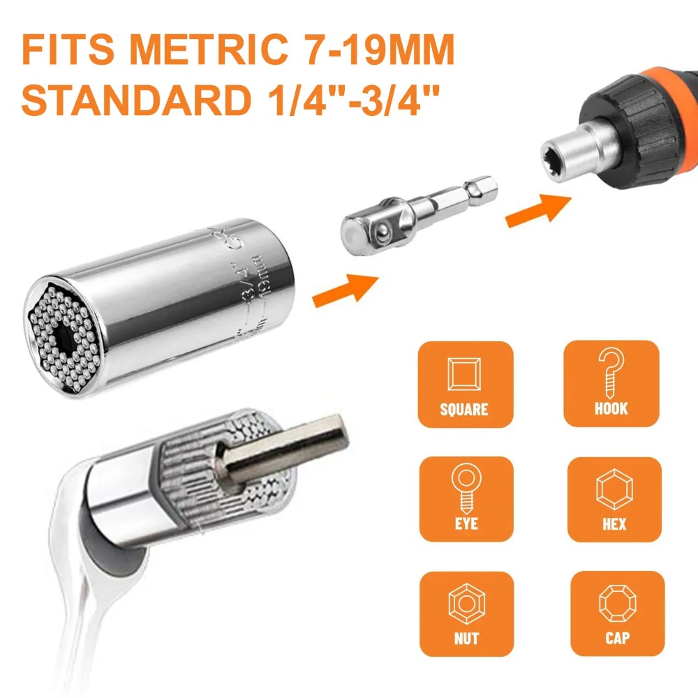 Zestaw do ostrzenia pił łańcuc – Power Tools World recenzja i cena