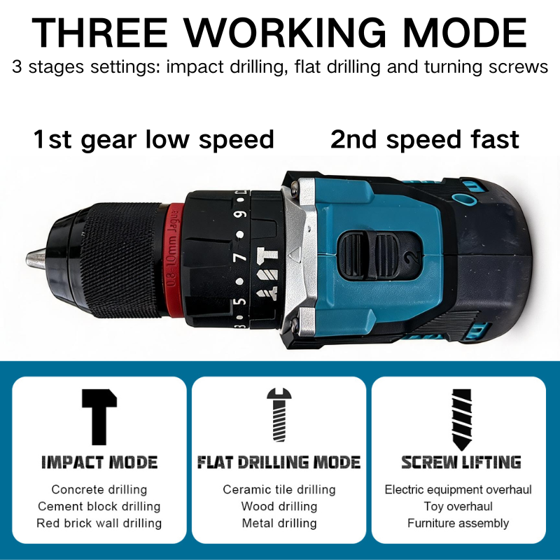 Bezszczotkowy wiertarko-wkręta – Makita Drill Ddf484 recenzja i cena