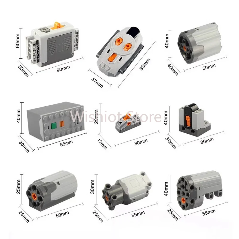 Funkcje zasilania Ulepszenie c – Power Tools For Sale recenzja i cena