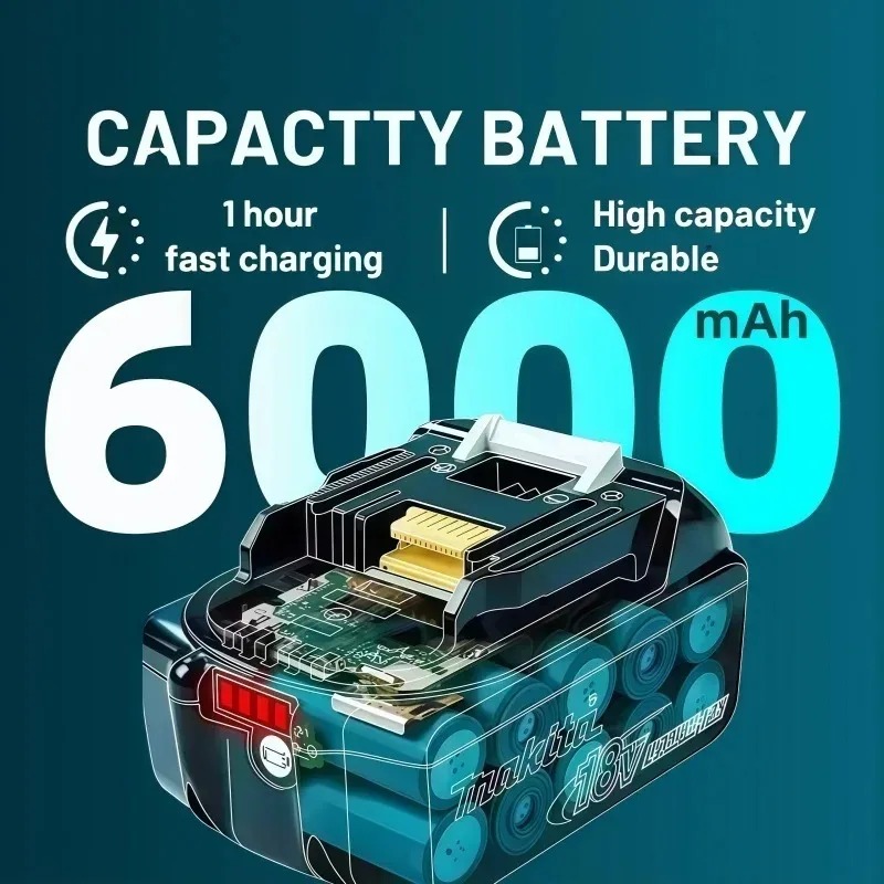 Akumulator Makita 40V 4.0Ah BL – Power Tools Makita Set recenzja i cena