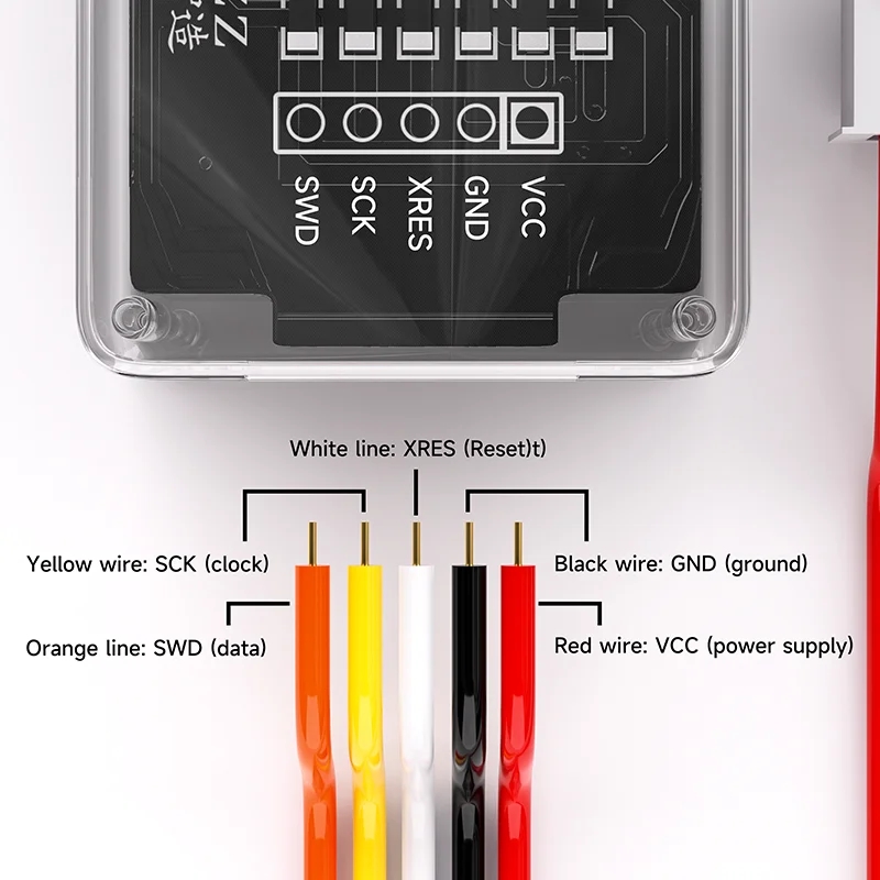 Programator XZZ CYPD zasilany  – Power Tools Online recenzja i cena