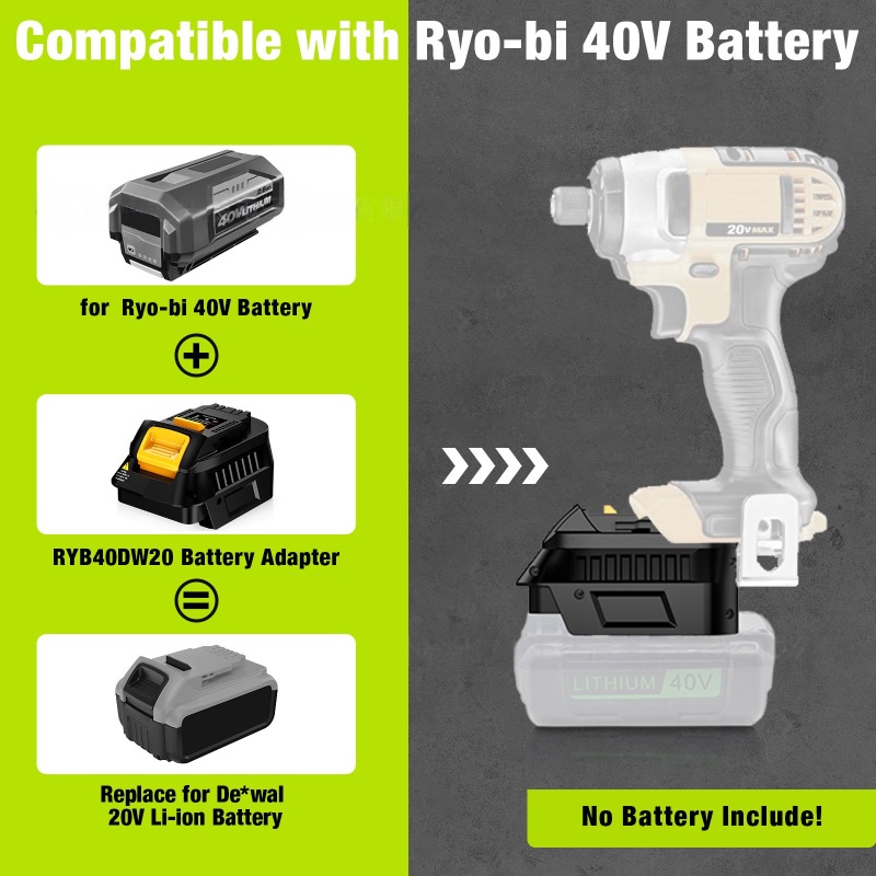 Adapter akumulatora HAKSINKY R – Power Tools Use recenzja i cena