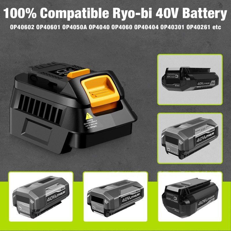 Adapter akumulatora HAKSINKY R – Power Tools Use recenzja i cena