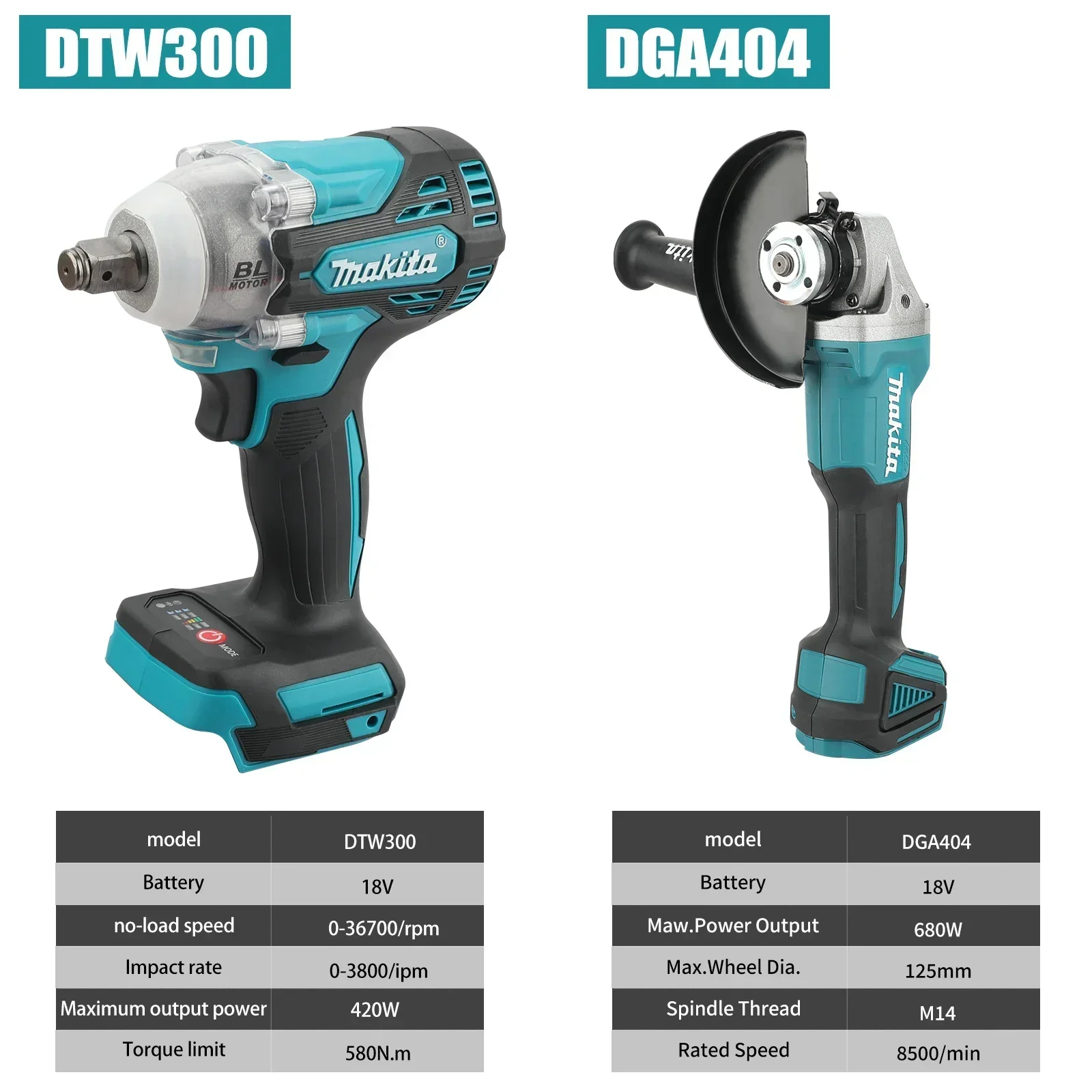 Zestaw narzędzi Makita 18V 2-w – Power Tools Makita Set recenzja i cena