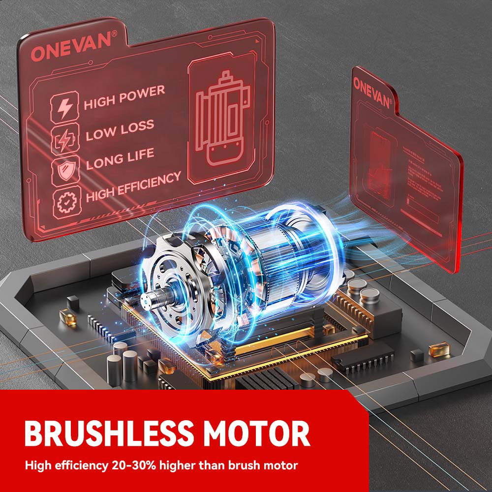 ​ ONEVAN 5500W Bezszczotkowy E – Power Tools Pink recenzja i cena