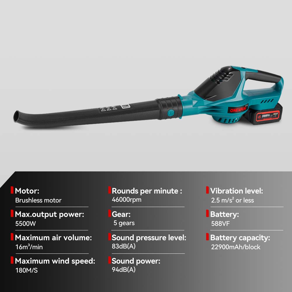 ​ ONEVAN 5500W Bezszczotkowy E – Power Tools Pink recenzja i cena